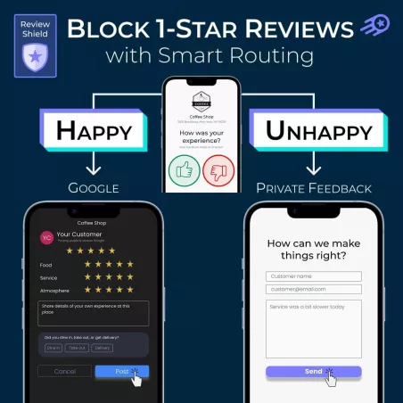 Support Carte NFC Google Review Tap | Augmentez Avis & Classement Google | Compatible iPhone & Android (1 Grand)